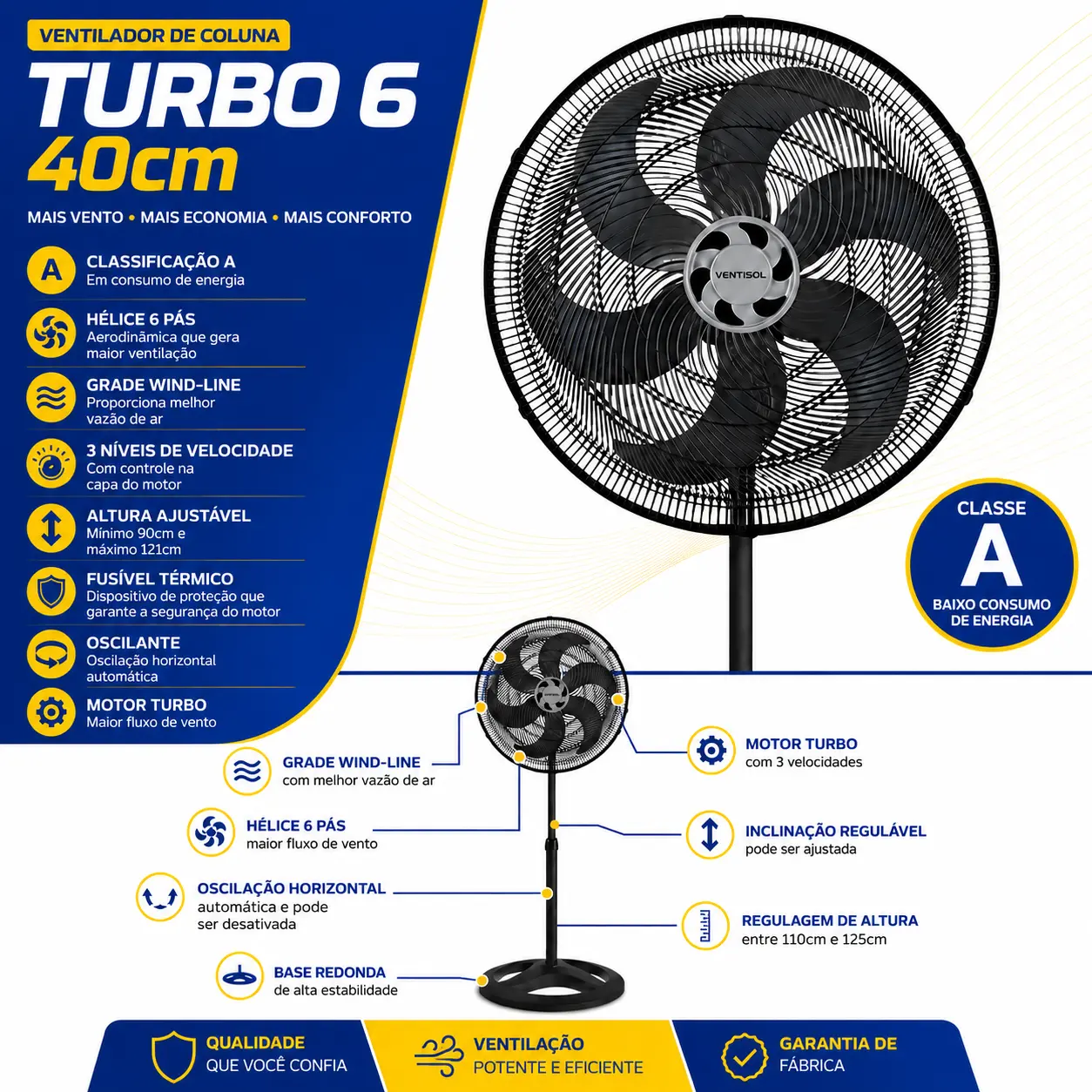 Imagem do produto Ventilador de Coluna Ventisol Turbo Premium 40cm 6 Pas 220V