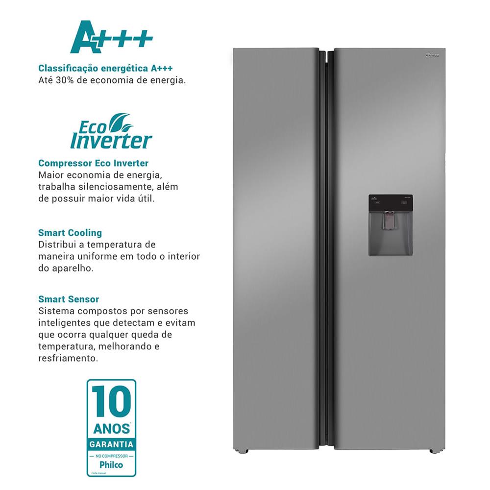Imagem do produto Refrigerador Philco Prf504id Side By Side 2pt 220v
