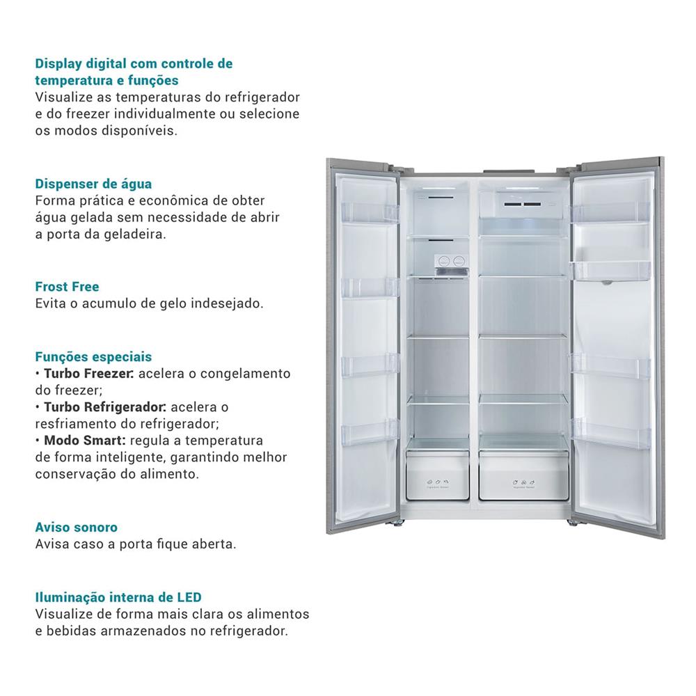 Imagem do produto Refrigerador Philco Prf504id Side By Side 2pt 220v